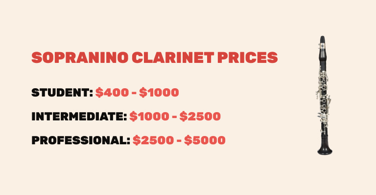 sopranino clarinet cost